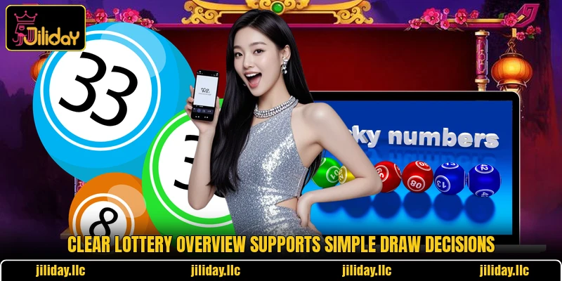 Clear lottery overview supports simple draw decisions