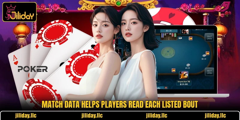Match data helps players read each listed bout