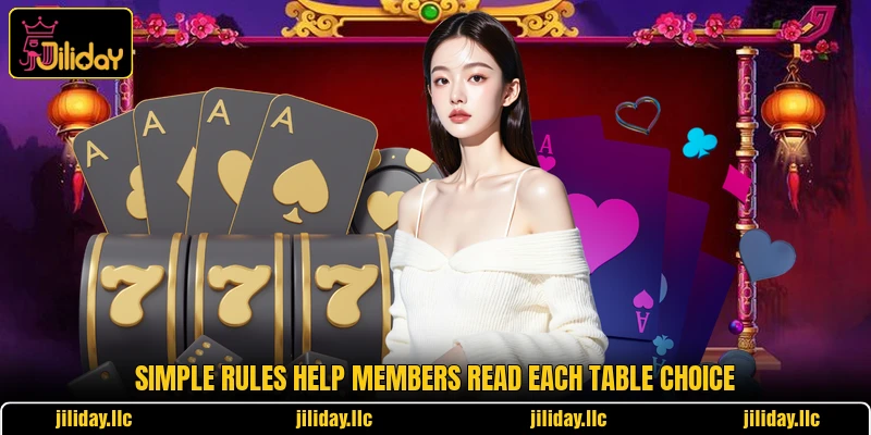 Simple rules help members read each table choice Simple rules help members read each table choice